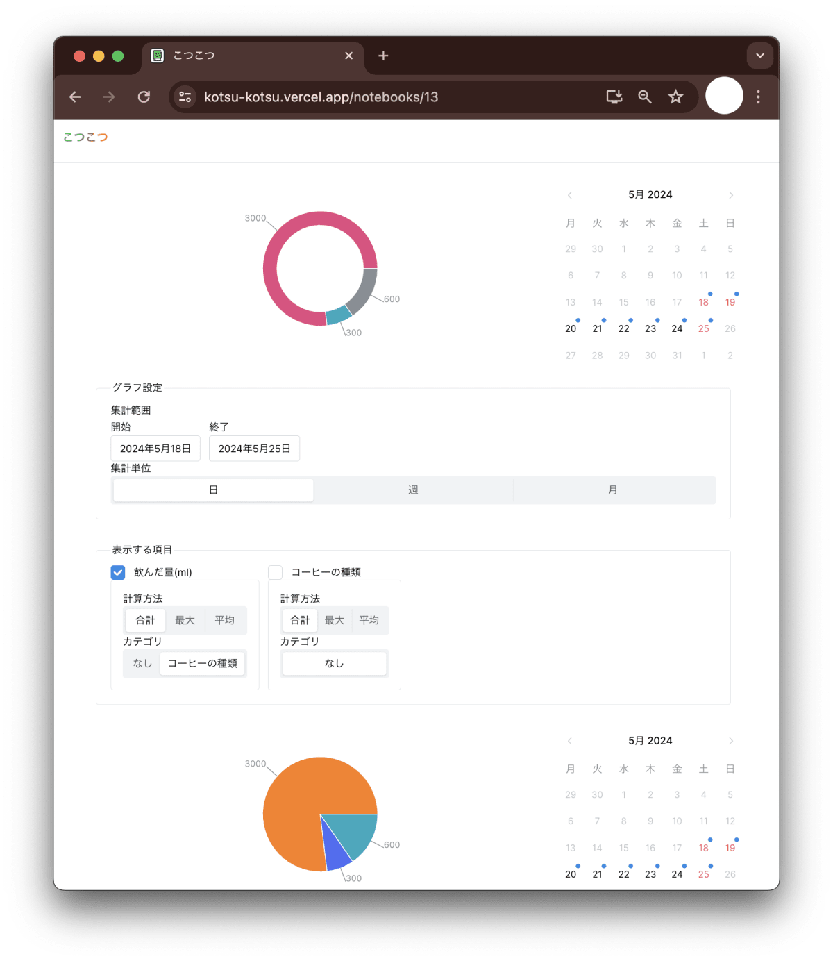 kotsu-kotsu DonutChart & PieChart
