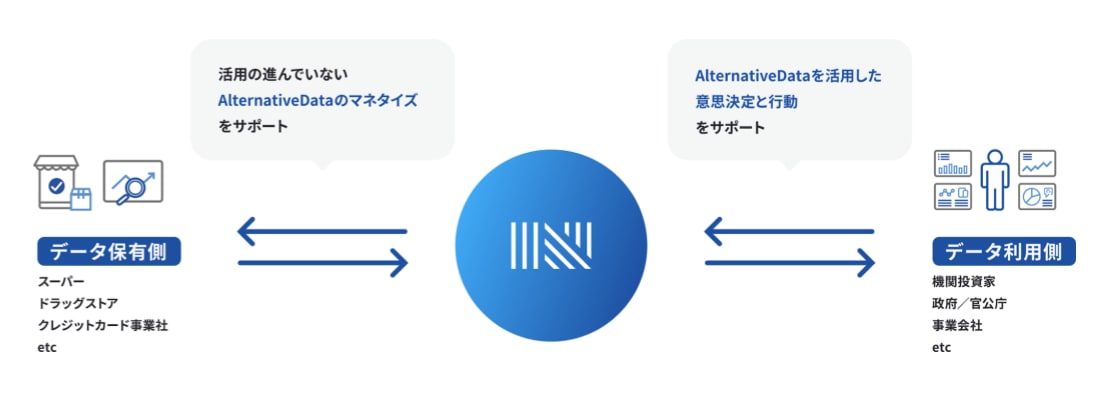 nowcast_business