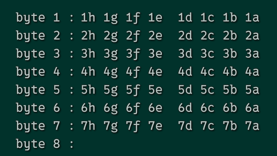 MIDIのSysExMessage用バイナリ変換ツール2.gif