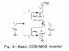 RCA Engineer Vol.17-1, p.41