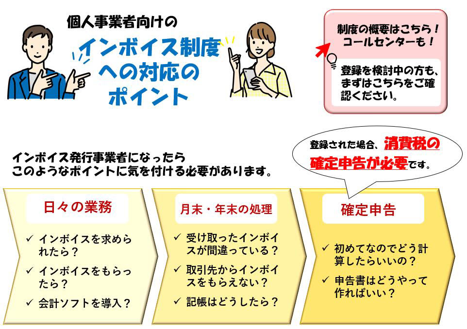 ボディエンジニア インボイス ボディエンジニア インボイス