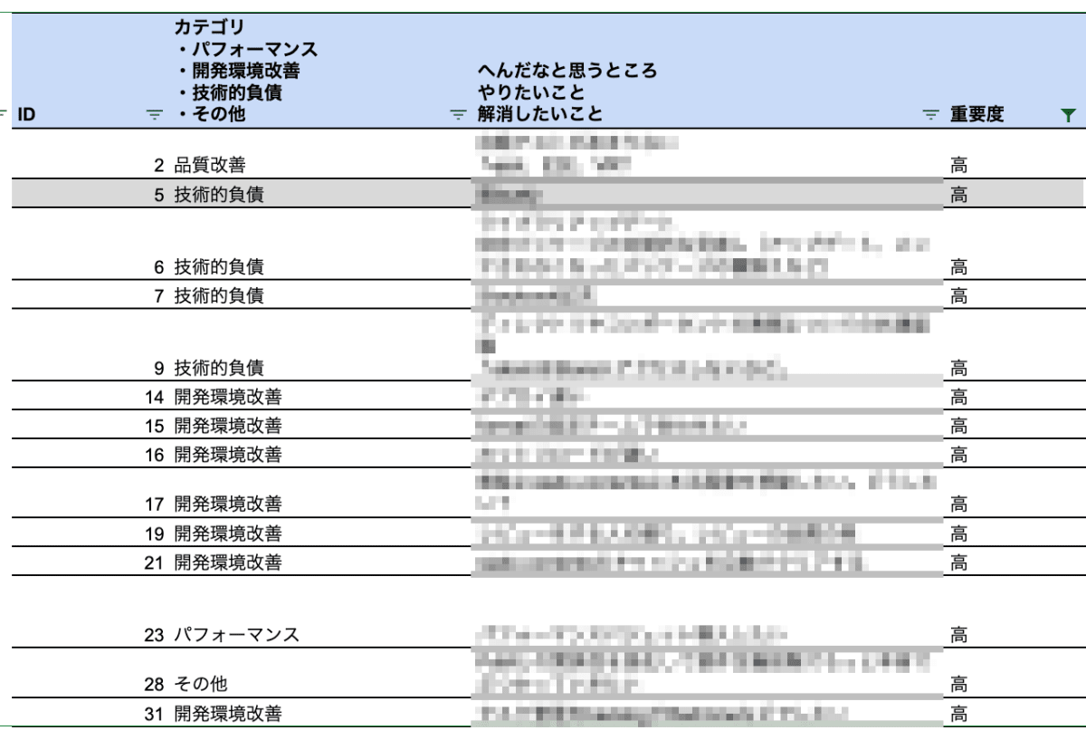 新フロント