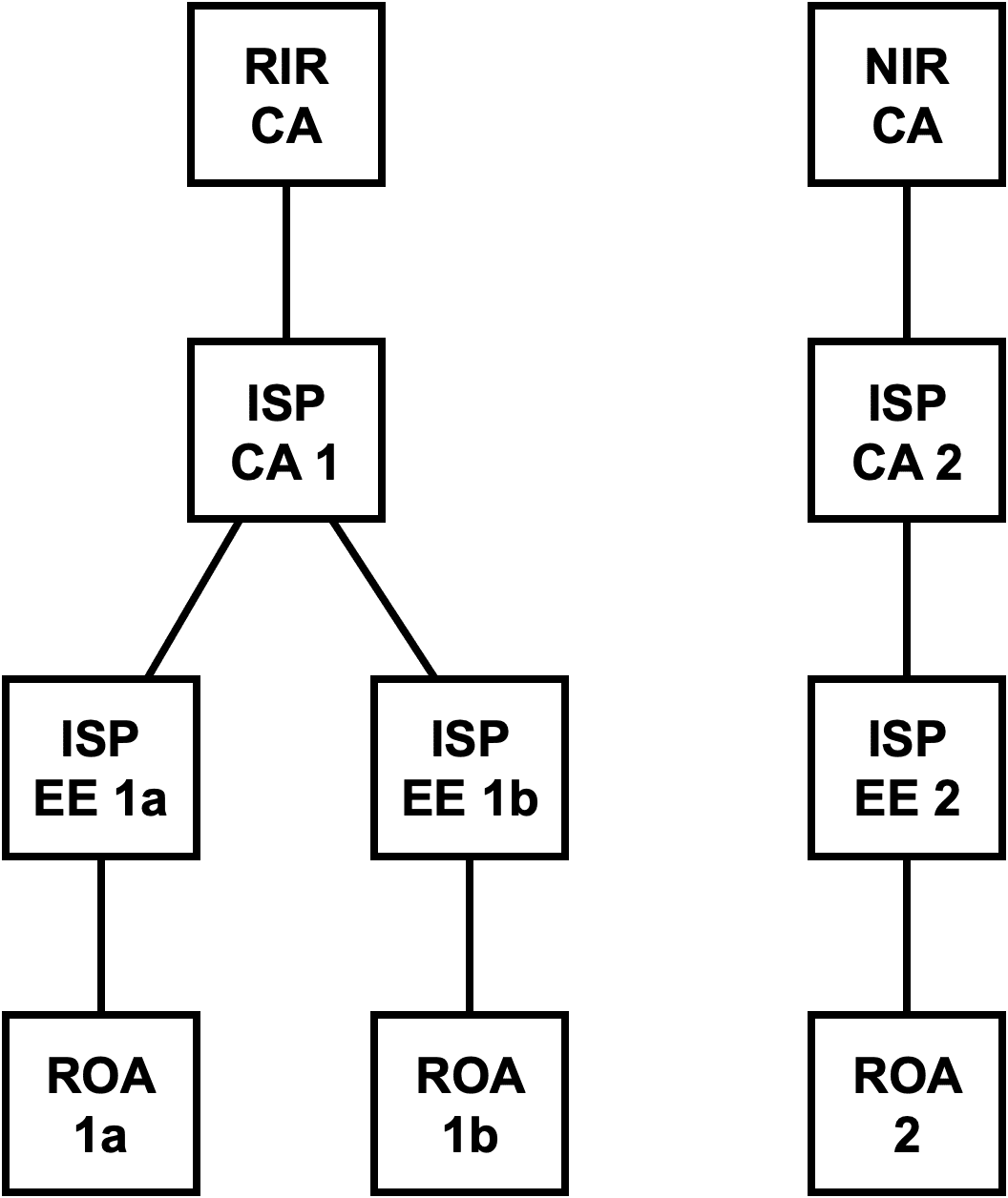 fig1