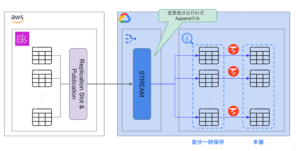 スクリーンショット 2024-08-28 14.51.44.png