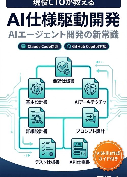 AI仕様駆動開発ハンズオン──Slack botで学ぶコア7文書の作り方
