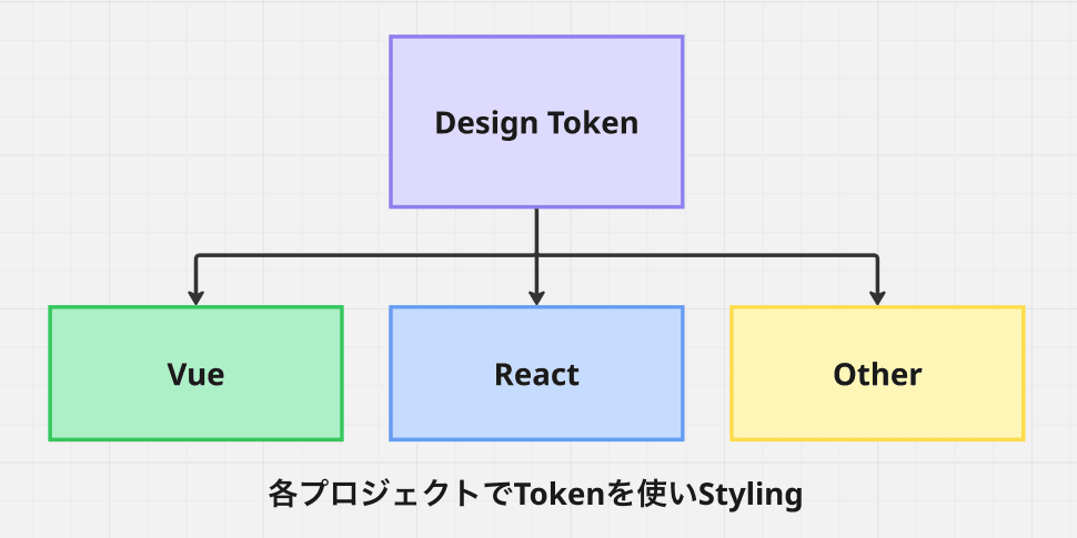 スクリーンショット 2025-12-10 17.02.09.png