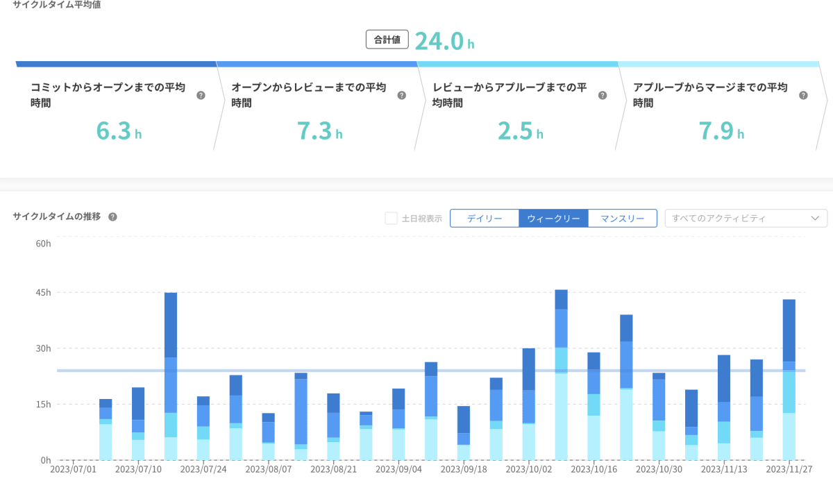 スクリーンショット 2023-12-06 21.32.08.png