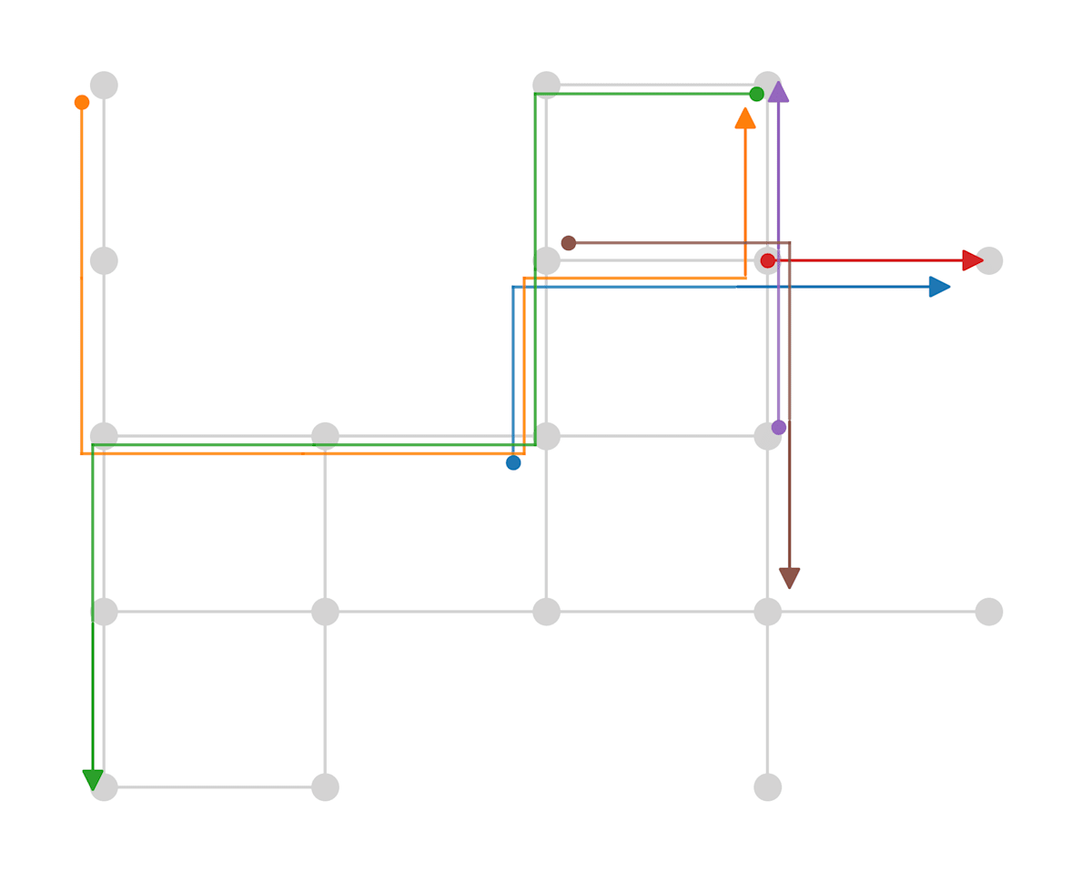 FCLPのイメージ図