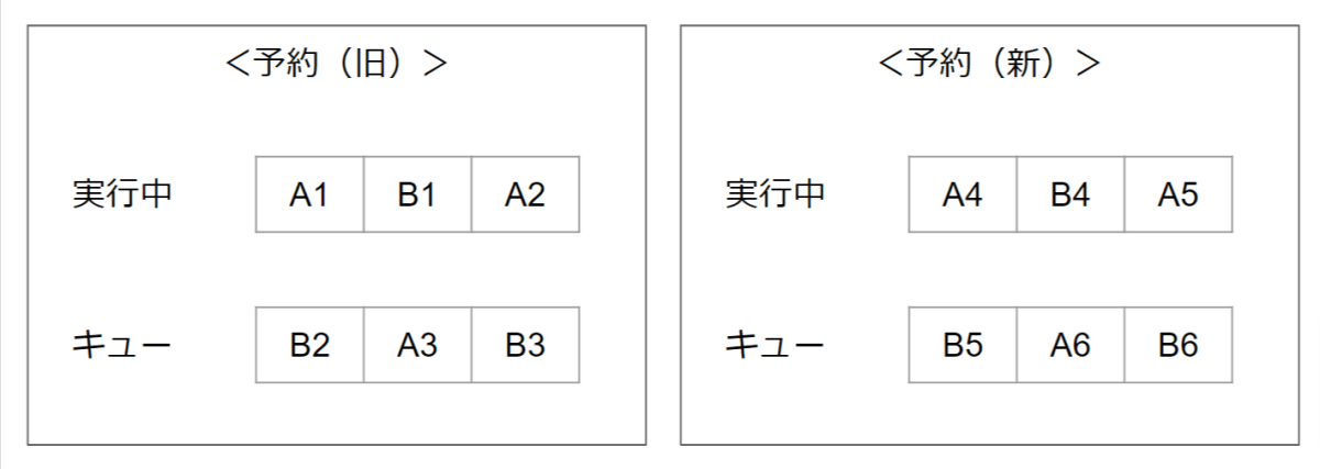 altテキスト