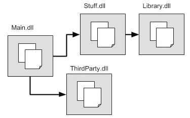 Script-Compilation-Assembly-Definition-Files-manual-edition-001.png