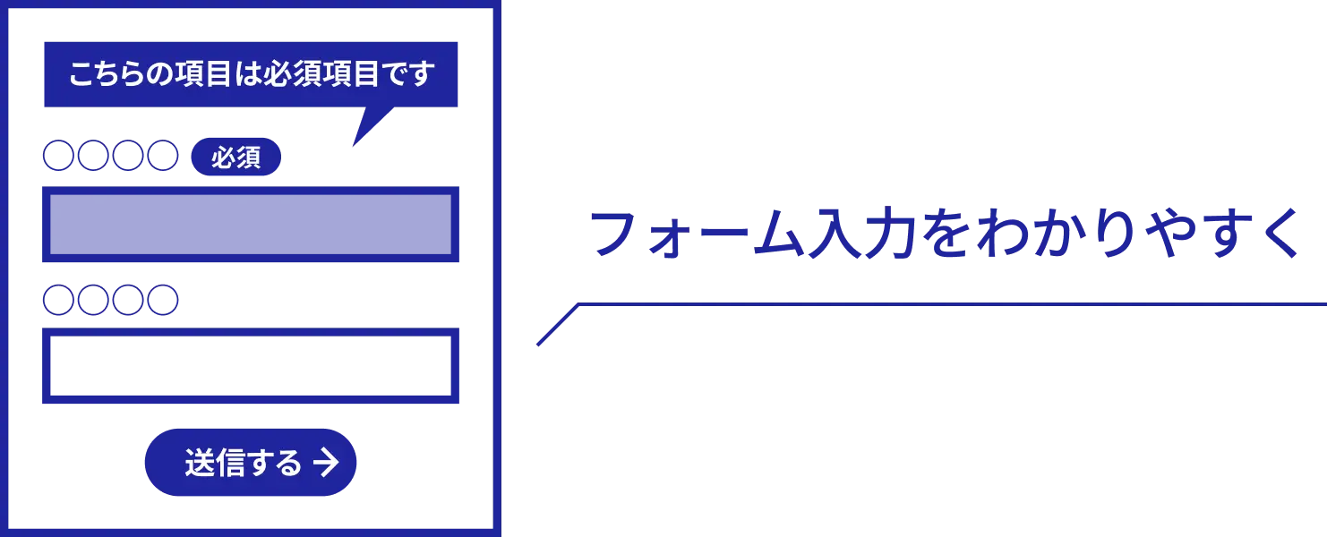 ラベル又は説明のイメージ画像