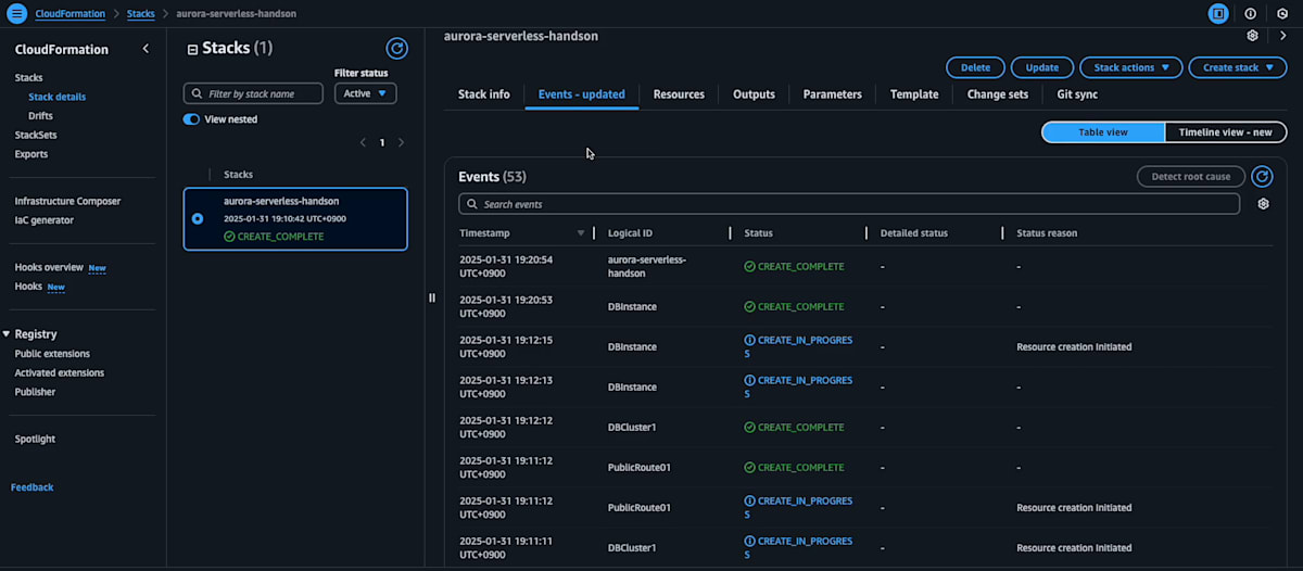 aurora-serverless-handson01.png