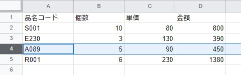 スプレッドシートの行が選択されているスクリーンショット