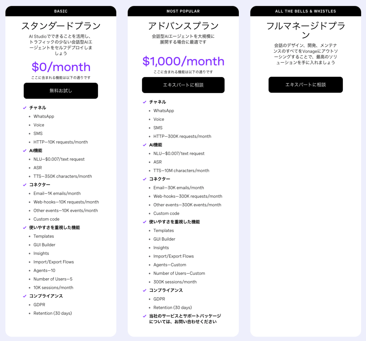 Pricing