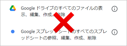 Google ドライブへのアクセス許可を求めるスクリーンショットに✖印をつけている状態