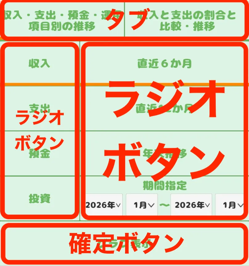 グラフ画面の設定UIの解説