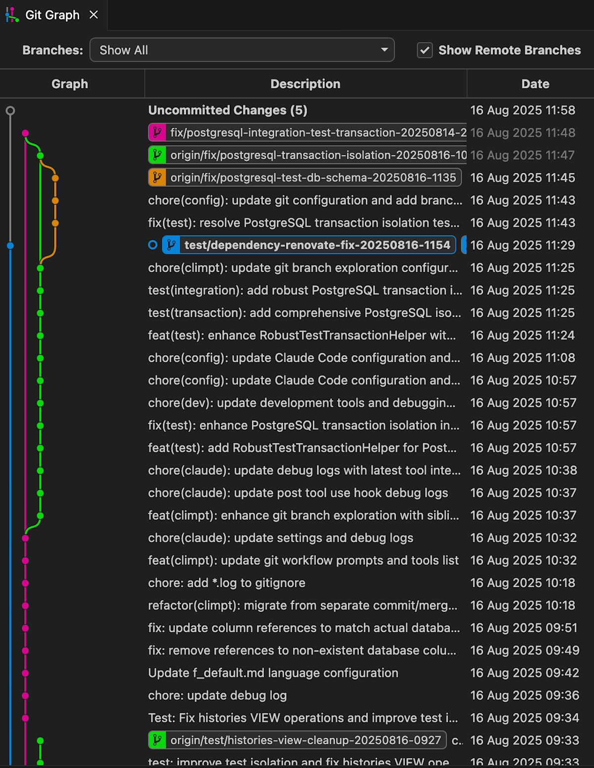 git graph