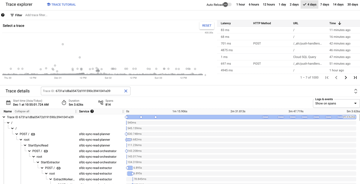 Cloud Trace - Trace Explorer