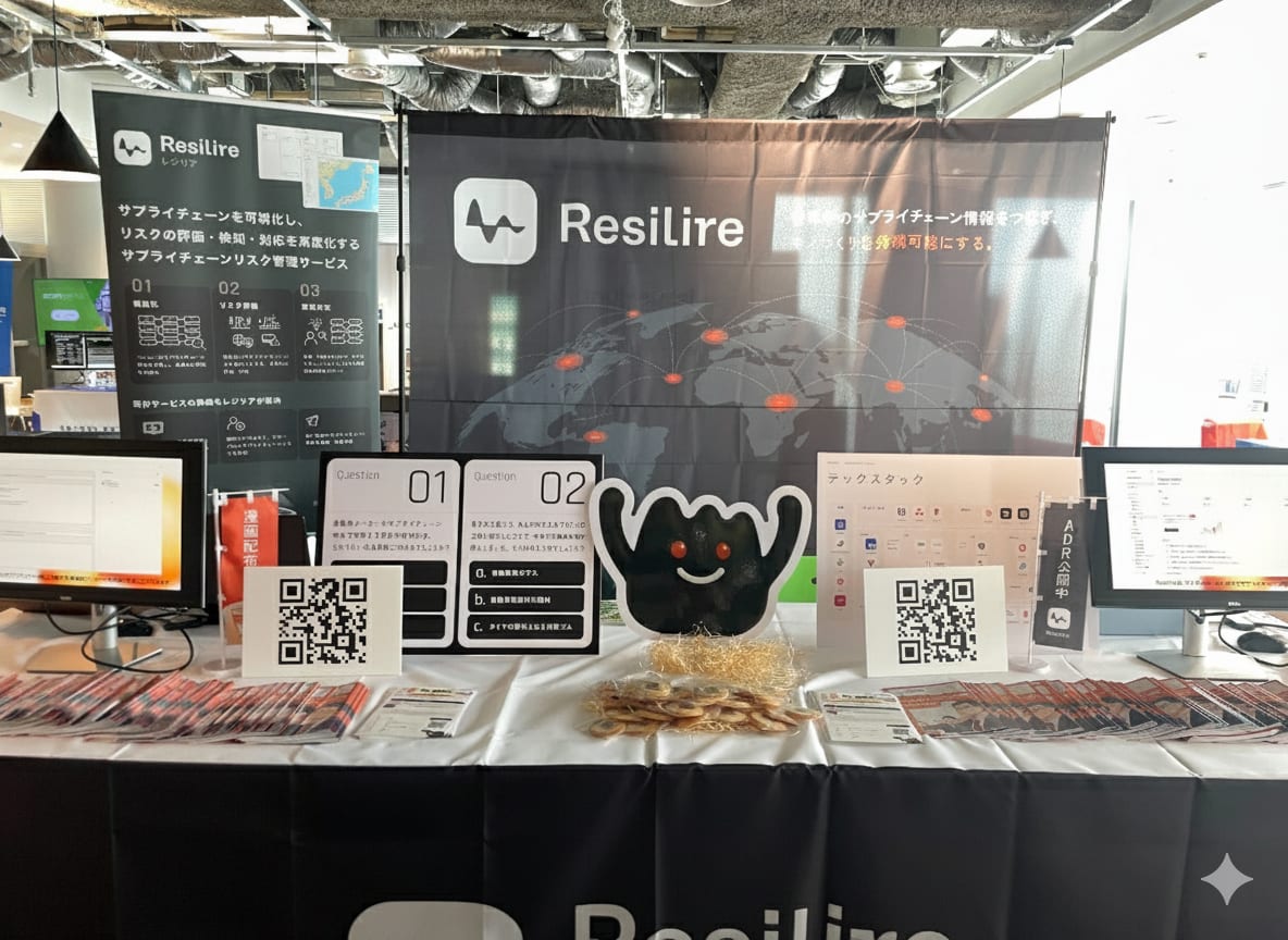 goconf_booth