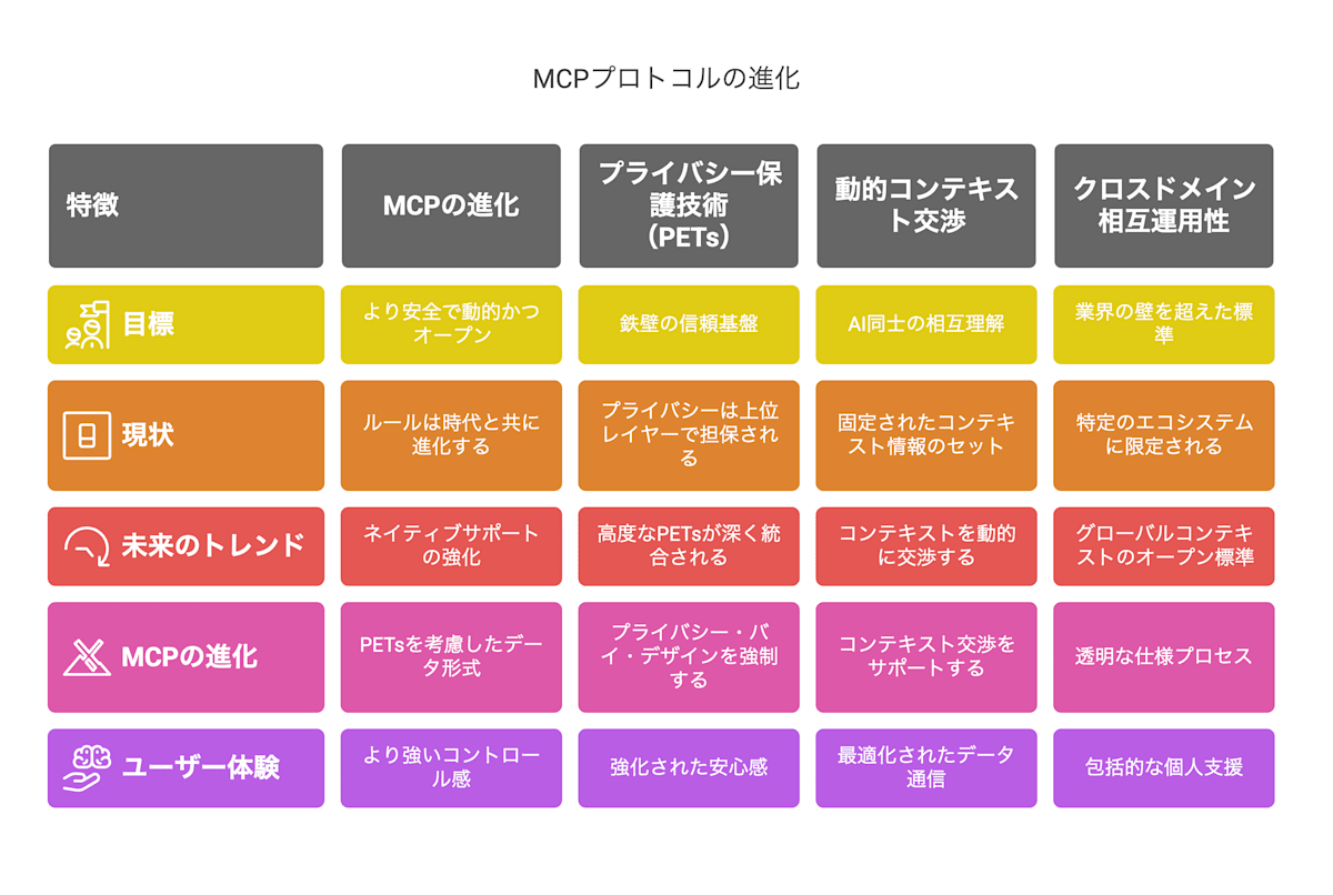 はじめに - visual selection (34).png