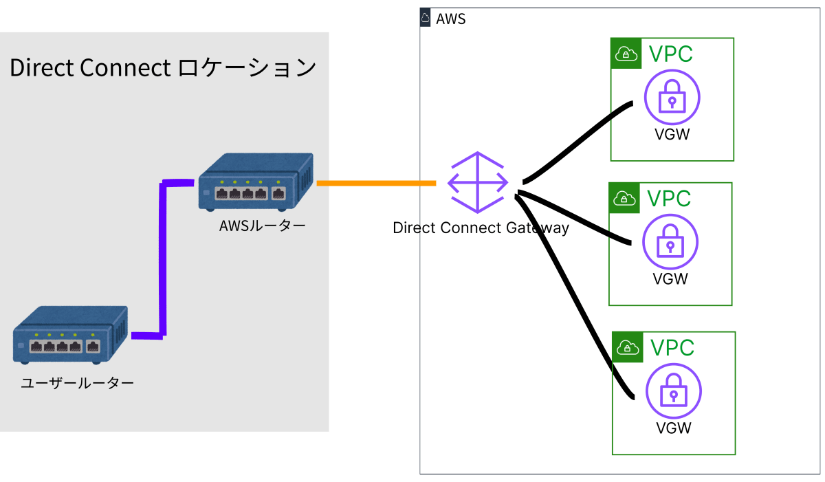 Direct X 11 Download  Microsoft Community