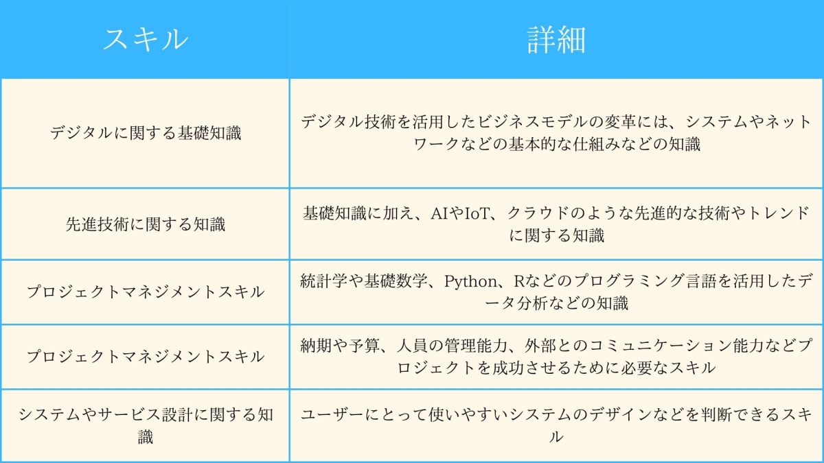 カラフル シンプル クリーン デジタル プレゼンテーションパーティー 興味や趣味 楽しい プレゼンテーション.jpg