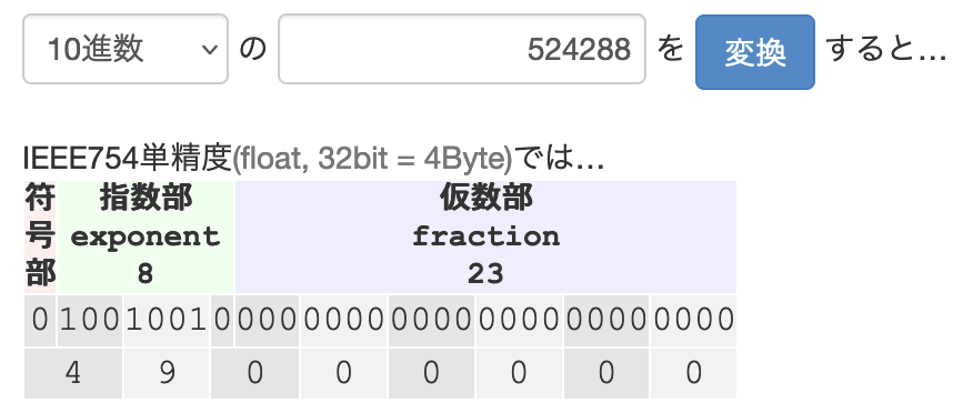 分解能0.063_10進数→IEEE754.png