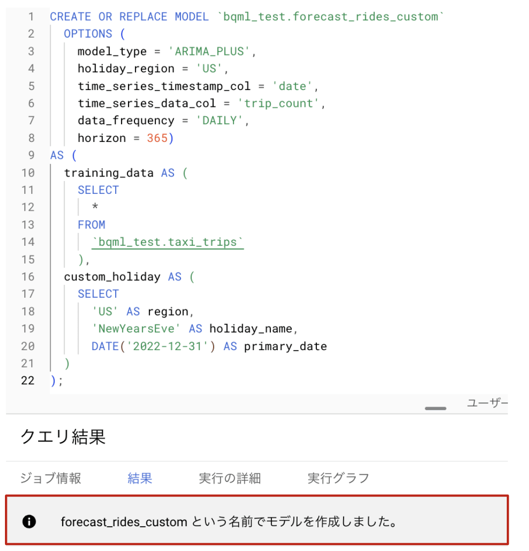 制限付きモデルの作成結果