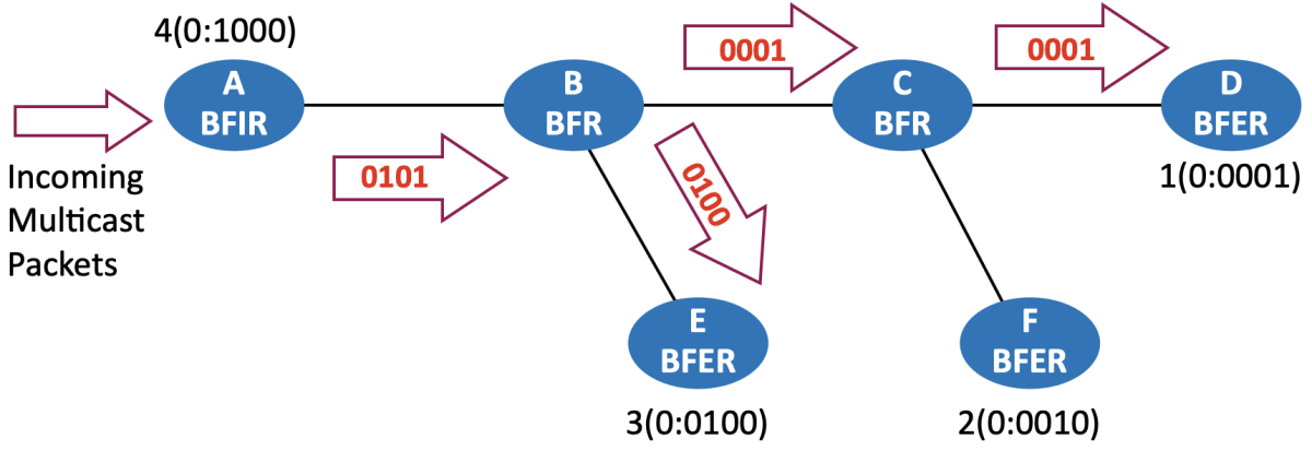 fig1