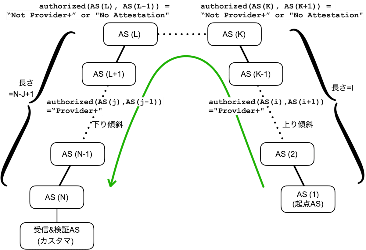 fig4