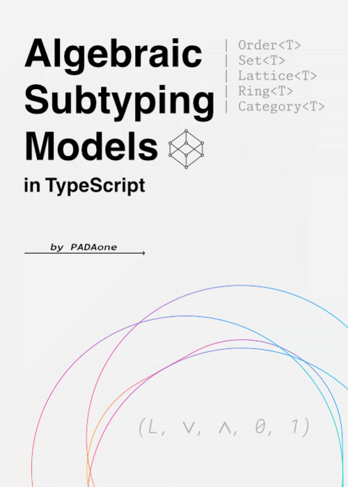 TypeScriptの代数的部分型模型