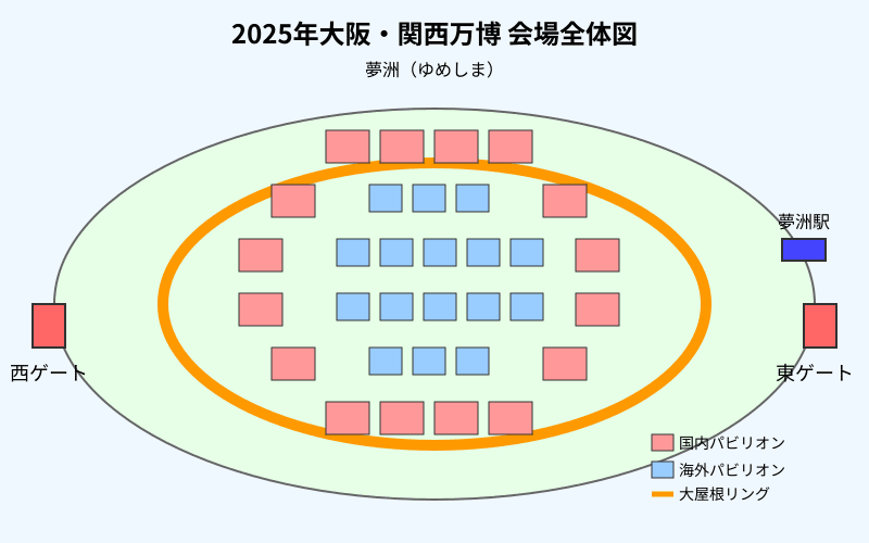 大阪万博2025会場全体図