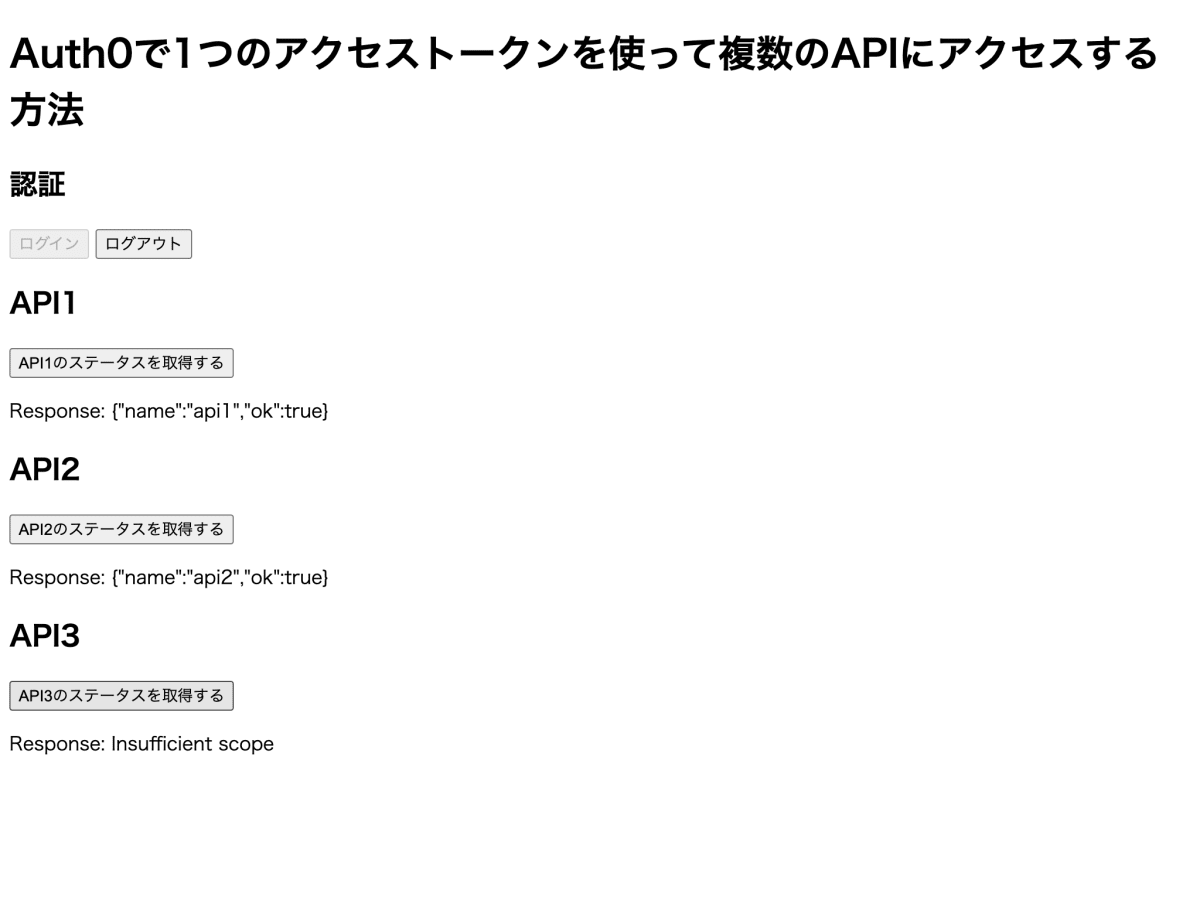 「API3のステータスを取得する」ボタンをクリックした直後の様子です。レスポンスの表示部の内容がResponse: Insufficient scopeになっています。