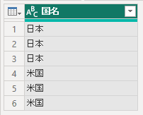 1列重複削除前