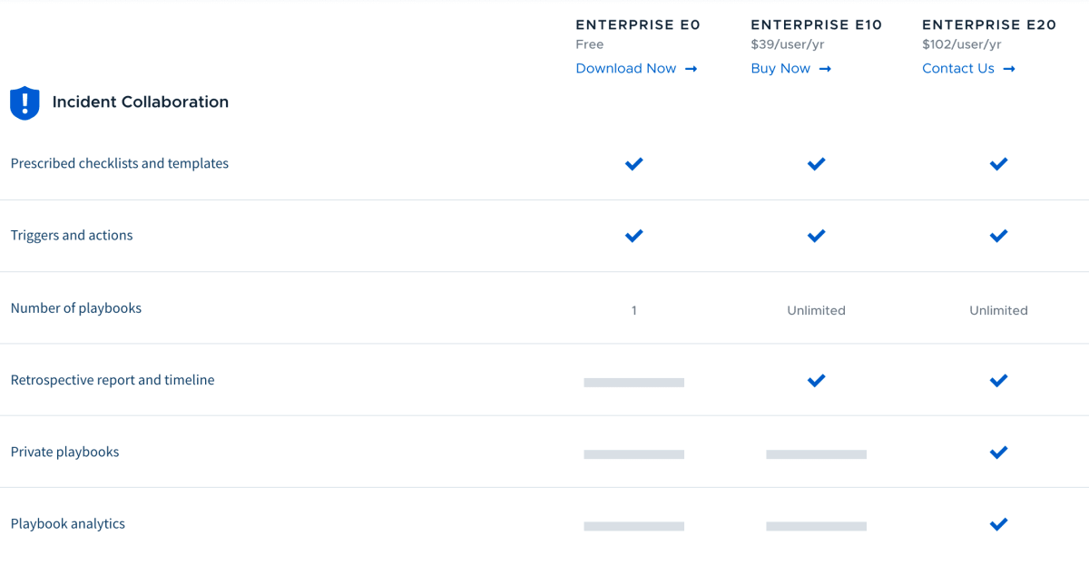 incident-all-edition