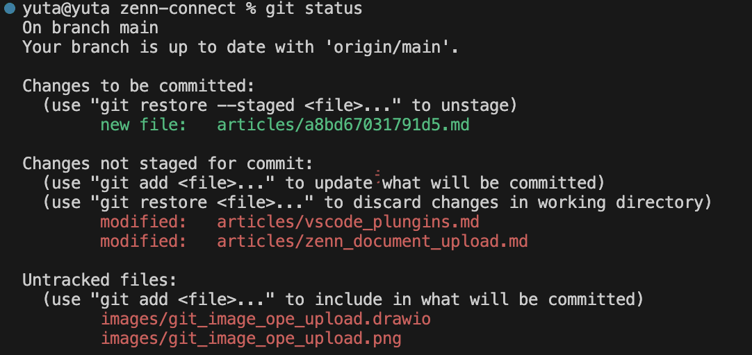 Alt text