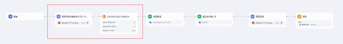 chatflow web検索 - Web検索ノードの設定画面