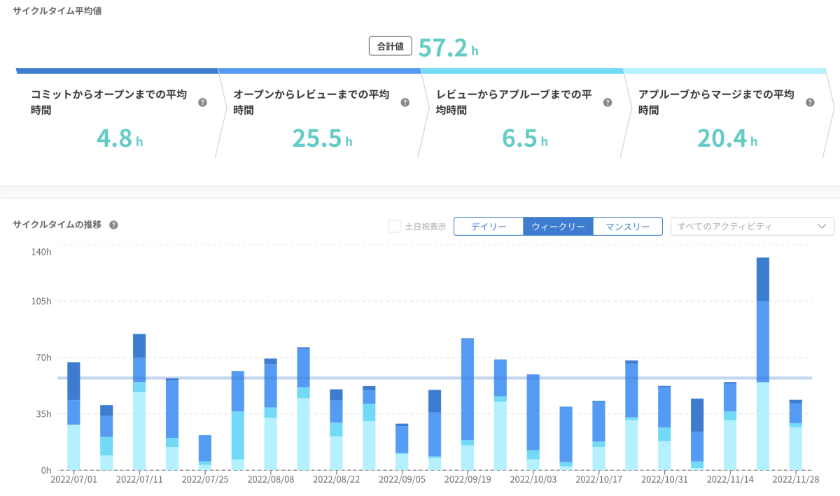 スクリーンショット 2023-12-06 21.31.26.png