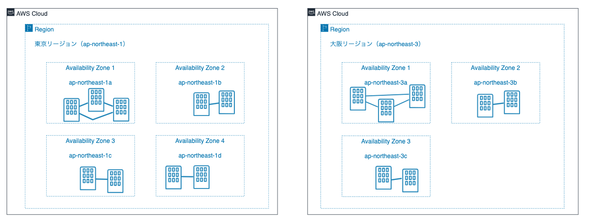 スクリーンショット 2023-07-05 2.33.09.png