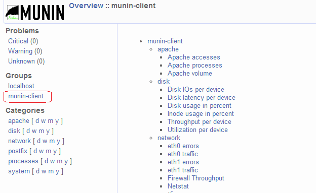 munin_03.png