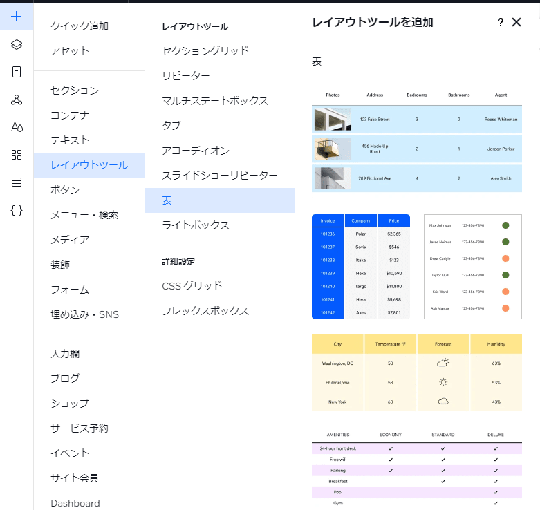 表が現れる