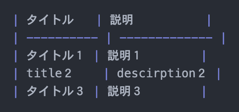 等幅フォントを使わない場合