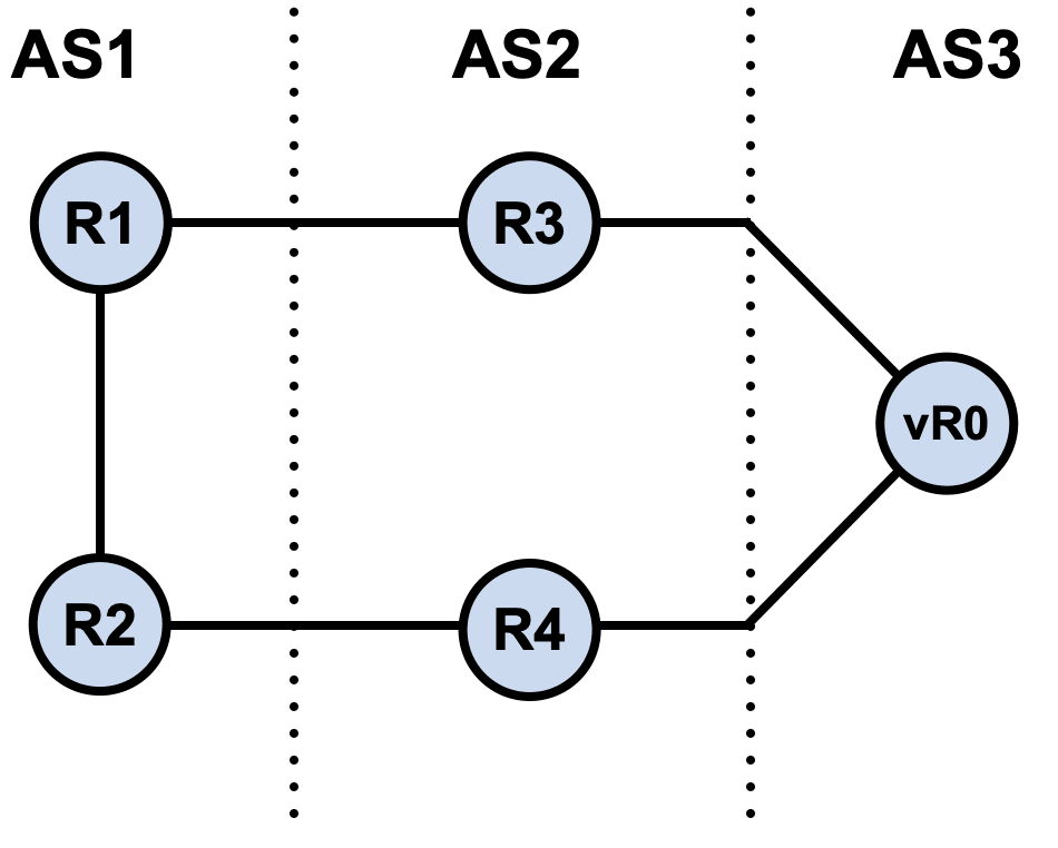 fig36