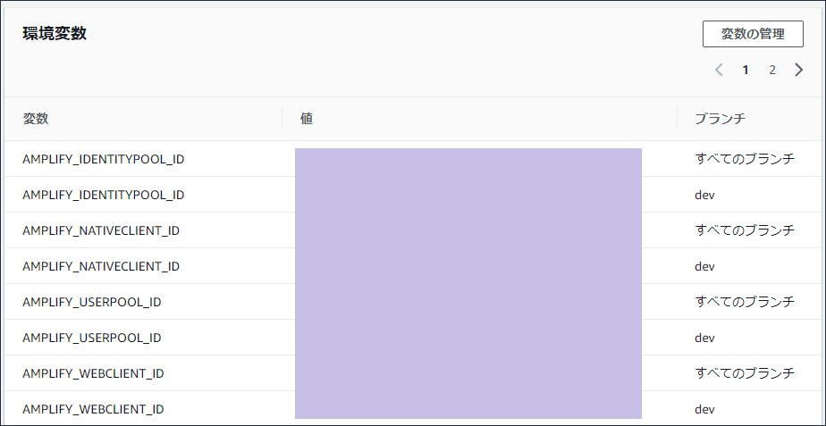 Amplify 環境変数設定1