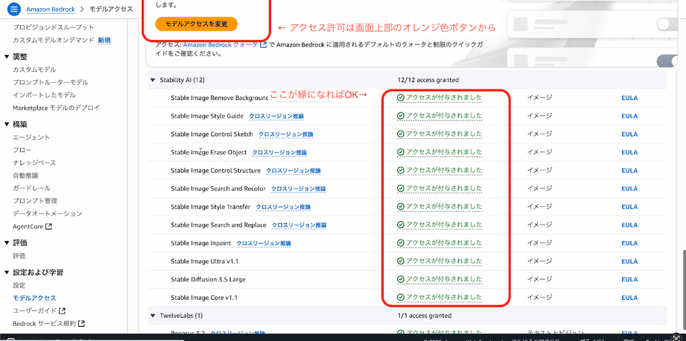 model_access