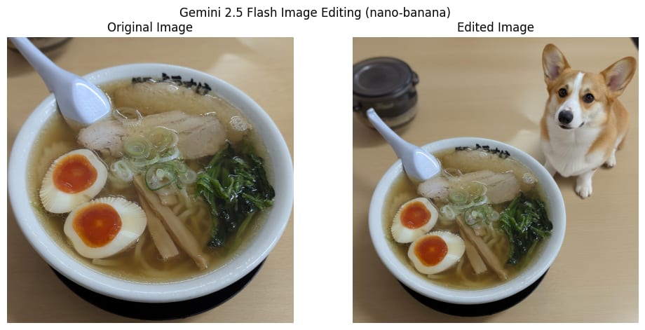 Ramen with Corgi