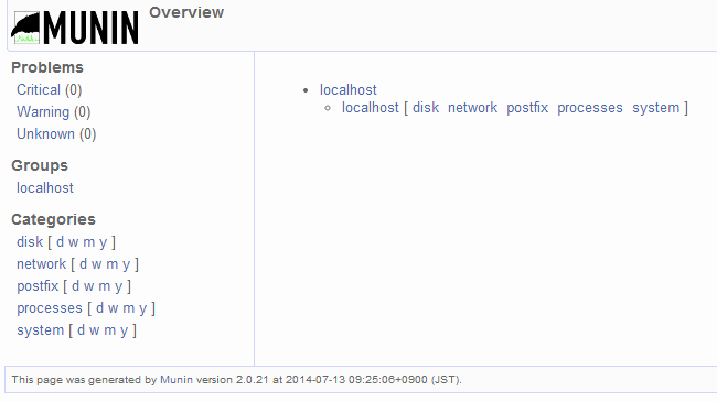 munin_01.png