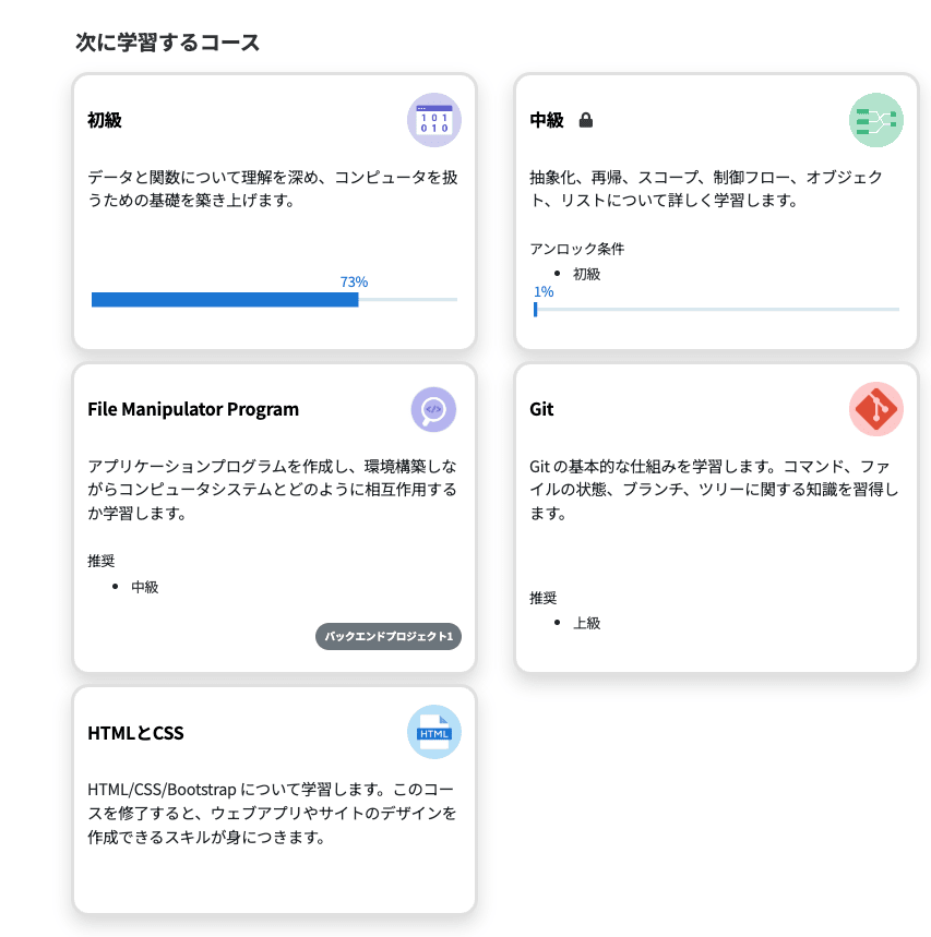 Recursionのダッシュボード