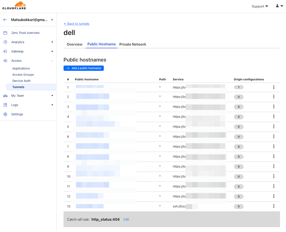 トンネル設定画面
