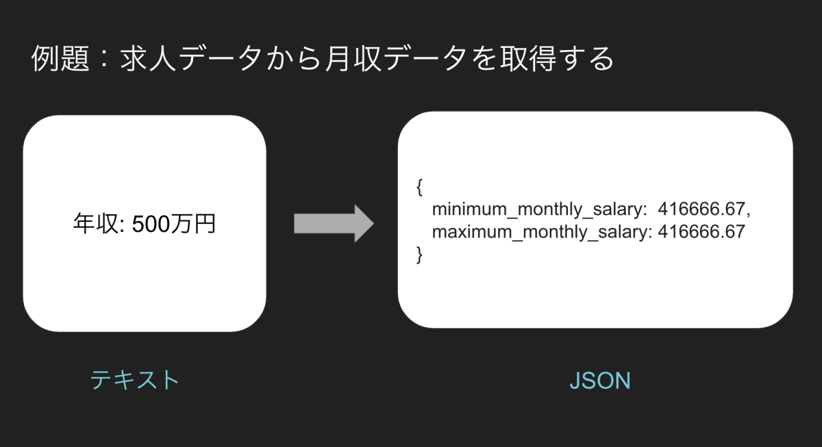 スクリーンショット 2023-06-27 21.07.06.png